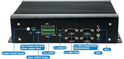 Endüstriyel Fansız Box PC (Core i7-9750H)