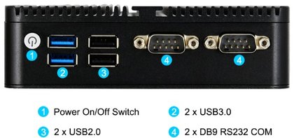 Endüstriyel Fansız Box PC (Celeron J6412)